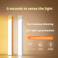 GlowBright Motion Sensor Light