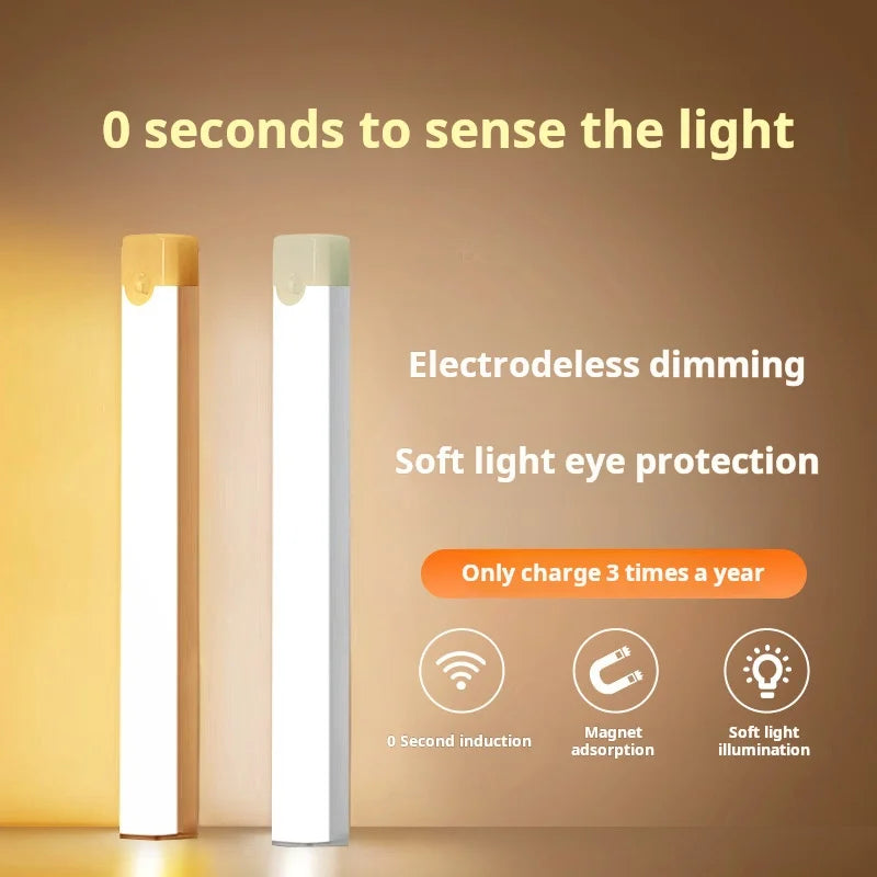 GlowBright Motion Sensor Light