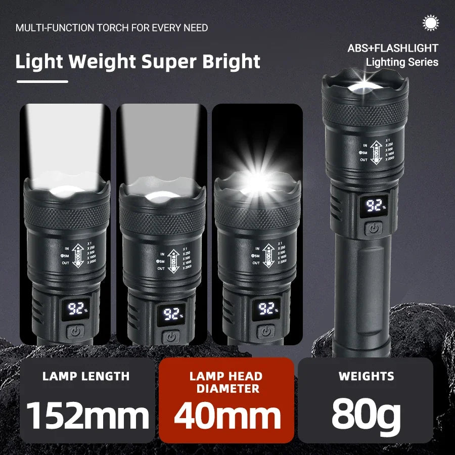 Powerful LED Tactical Flashlight