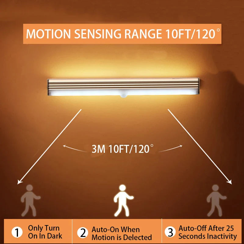 Wireless LED Night Light