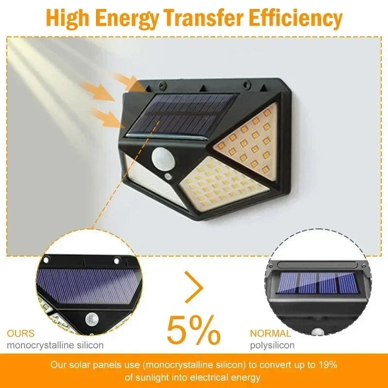 Sunshine Glow Solar Lamp